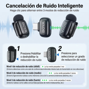 BOYA mini microfono inalambrico 6